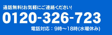 電話でお問い合わせ